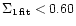 $\Sigma_{\rm 1\,fit} < 0.60$