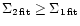 $\Sigma_{\rm 2\,fit} \ge \Sigma_{\rm 1\,fit}$