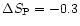 $\Delta S_{\rm P} = -0.3$