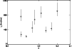\begin{figure}
\par\includegraphics[width=8.8cm,clip]{ms10560f5.ps}\end{figure}