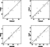 \begin{figure}
\par\includegraphics[width=8.8cm,clip]{MS1209f3.ps} %
\end{figure}