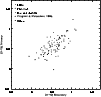 \begin{figure}
\par\includegraphics[width=8.8cm,clip]{MS1209f4.ps}\end{figure}
