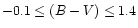 $ -0.1
\leq (B-V) \leq 1.4$