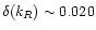$\delta(k_{R}) \sim 0.020$