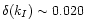 $\delta(k_{I}) \sim 0.020$