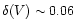 $\delta(V) \sim 0.06$