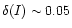 $\delta(I)
\sim 0.05$