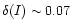$\delta(I) \sim 0.07$