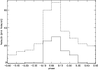 \begin{figure}
\par\resizebox{12.3cm}{!}{\includegraphics{MS1337f2.eps}} \end{figure}