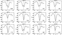 \begin{figure}
\par\resizebox{18cm}{!}{\rotatebox{90}{\includegraphics{MS1337f4.eps}}} \end{figure}