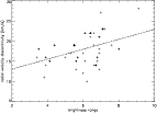 \begin{figure}
\par\resizebox{12.5cm}{!}{\includegraphics{MS1337f5.eps}} \end{figure}