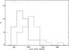 \begin{figure}
\par\resizebox{12.4cm}{!}{\includegraphics{MS1337f8.eps}} \end{figure}