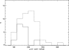 \begin{figure}
\par\resizebox{12.4cm}{!}{\includegraphics{MS1337f9.eps}} \end{figure}