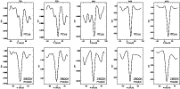 \begin{figure}
\par\resizebox{18cm}{!}{\rotatebox{90}{\includegraphics{MS1337f10.eps}}} \end{figure}