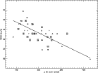 \begin{figure}
\par\resizebox{12.2cm}{!}{\rotatebox{90}{\includegraphics{MS1337f11.eps}}} \end{figure}