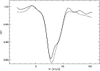\begin{figure}
\par\resizebox{12.7cm}{!}{\includegraphics{MS1337f13.eps}} \end{figure}