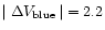 $\mid \Delta V_{\rm blue} \mid\, = 2.2$
