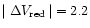 $\mid \Delta V_{\rm red} \mid\, = 2.2$
