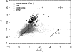\begin{figure}
\par\psfig{file=MS1463f2.ps,width=8.8cm}
\end{figure}