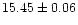 $15.45\pm0.06$