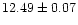 $12.49\pm0.07$