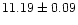 $11.19\pm0.09$