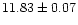 $11.83\pm0.07$