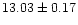 $13.03\pm0.17$