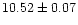 $10.52\pm0.07$
