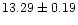 $13.29\pm0.19$