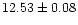 $12.53\pm0.08$