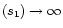 $(s_1) \rightarrow \infty$