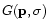 $G({\bf p},\sigma)$
