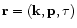 ${\bf r}=({\bf k},{\bf p},\tau)$