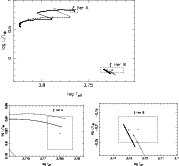\begin{figure}
{
\psfig{figure=1660f1.eps,height=8.5cm,angle=270} }
\vspace{0.5t...
...ace{0.5truecm}
\psfig{figure=1660f3.eps,height=5.5cm,angle=270} }}\end{figure}