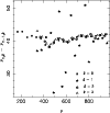 \begin{figure}
\par\includegraphics[width=8.8cm,clip]{1660f7.eps}
\end{figure}