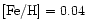 $[{\rm Fe/H}]=0.04$