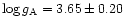 $\log g_{\rm A}=3.65\pm0.20$