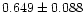 $0.649\pm0.088$