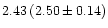$2.43\,(2.50\pm0.14)$