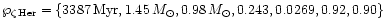 $\wp_{\zeta\,\rm Her}=
\{3387\,{\rm Myr},1.45\,M_\odot,0.98\,M_\odot, 0.243,0.0269,0.92,0.90\}$