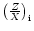 $\left(\frac ZX\right)_{\rm i}$