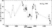\begin{figure}
\par\includegraphics[angle=270,width=15.7cm,clip]{MS1703f4.ps} \end{figure}