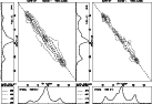 \begin{figure}
{
\resizebox{\hsize}{!}{\includegraphics{MS1712f5.eps}}\resizebox{\hsize}{!}{\includegraphics{MS1712f6.eps}} }
\end{figure}