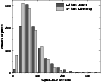 \begin{figure}
\par\includegraphics[width=8.8cm,clip]{MS1712f2.eps}\end{figure}