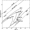 \begin{figure}
\par\includegraphics[width=8.7cm,clip]{ms1740f5.eps}
\end{figure}