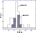 \begin{figure}
\par\includegraphics[angle=-90,width=6.5cm,clip]{rv_vert_4.epsi}
\end{figure}
