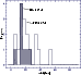 \begin{figure}
\par\includegraphics[angle=-90,width=6.5cm,clip]{vsini_vert_1.epsi}
\end{figure}
