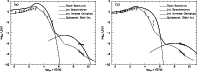 \begin{figure}
\par\includegraphics[angle=-90,width=8.4cm,clip]{Di061_fig1a.ps}\...
...{4.5mm}\includegraphics[angle=-90,width=8.4cm,clip]{Di061_fig1b.ps}
\end{figure}