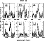 \begin{figure}
\par\includegraphics[width=8cm,clip]{Di175_f2.eps} %
\end{figure}